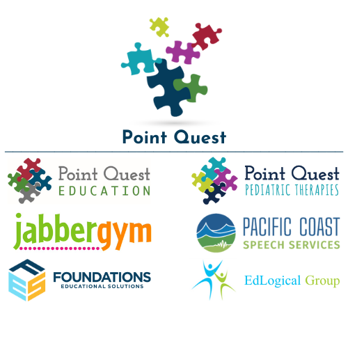 Point Quest Group